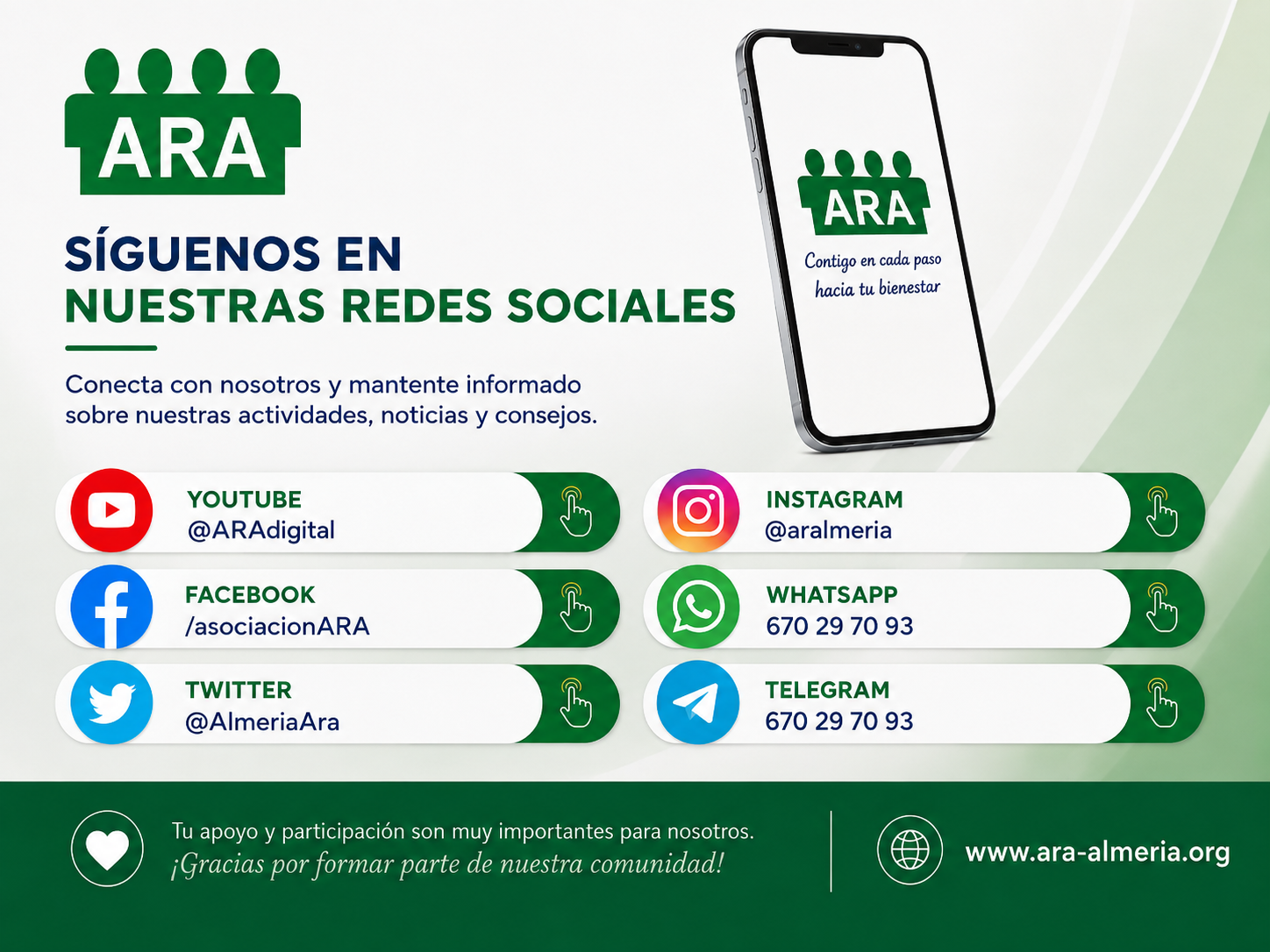 Redes sociales de ARA